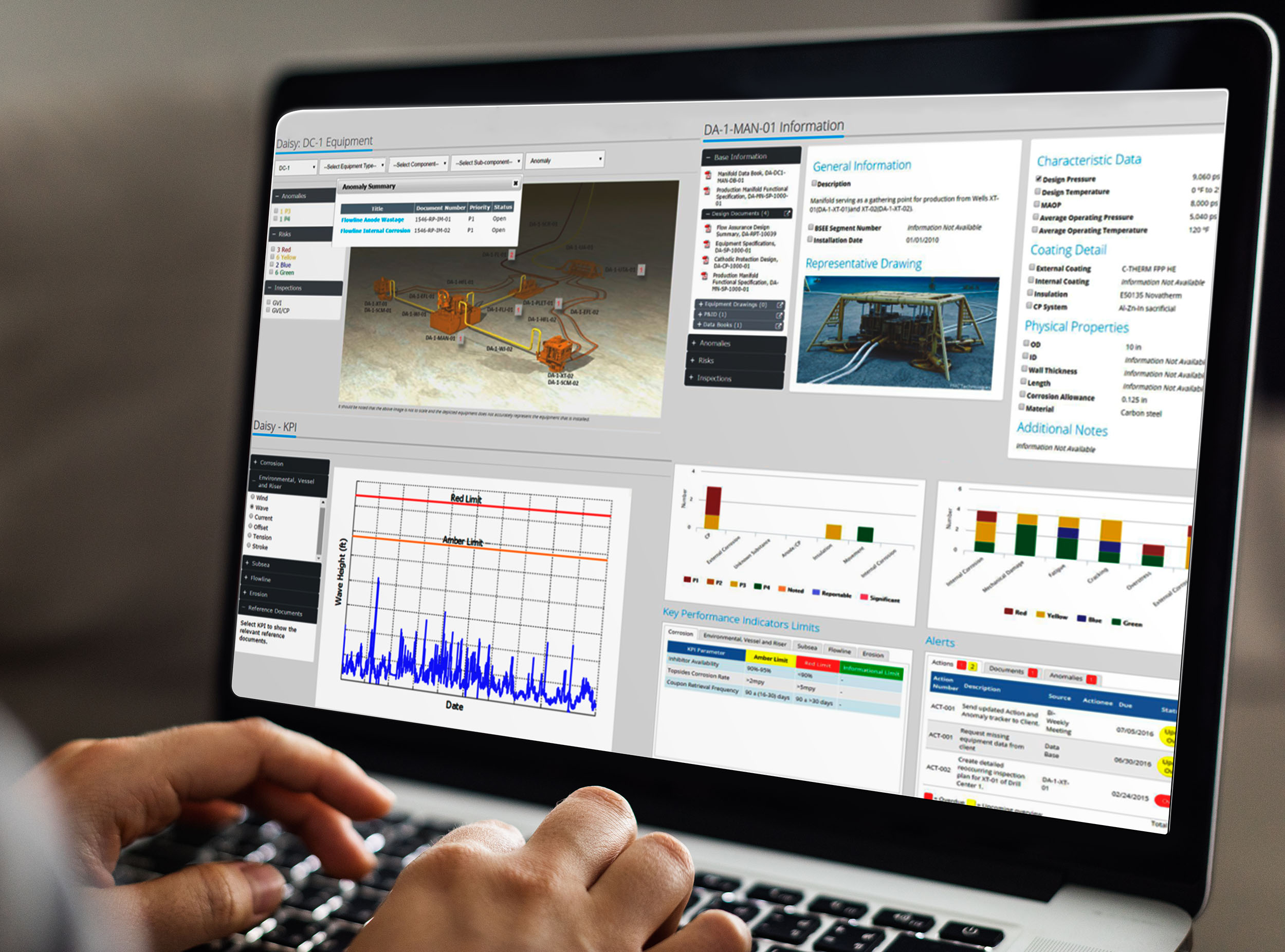 Data management and iCUE