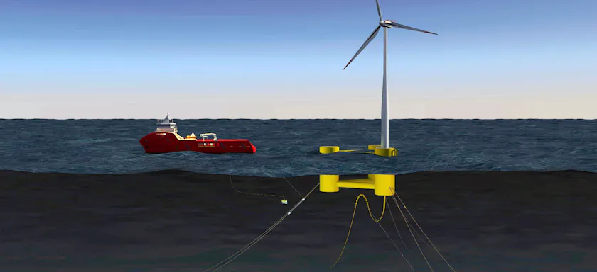 Dynamic HV Inter-Array Cable Configuration Design for Floating Wind ...