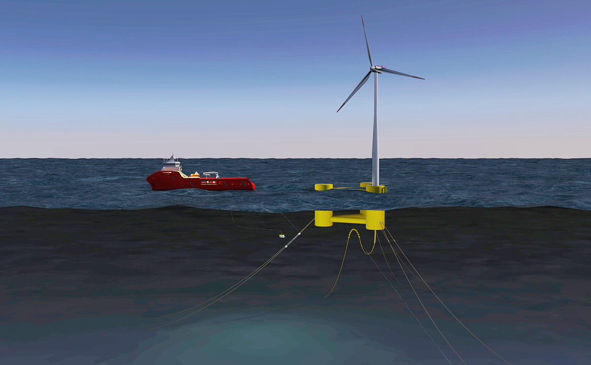 2H and ORE Catapult develop floating wind inter-array power cable