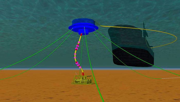 render of CALM buoy hoses solution