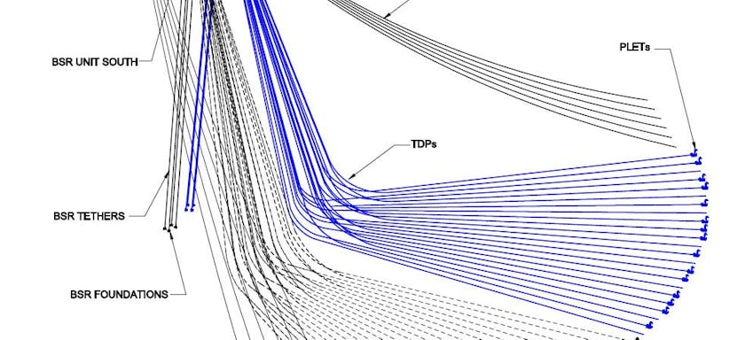 Projects | 2H Offshore